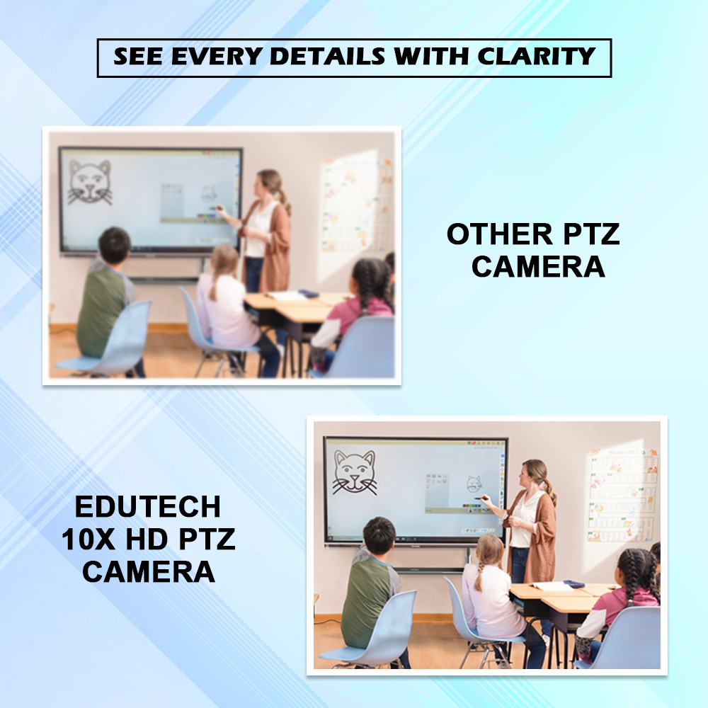 EduTech 10X PTZ Camera rear ports and connectivity