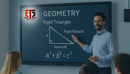 Interactive Flat Panel Company in India