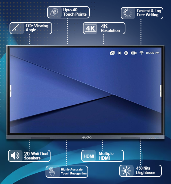 Evota Smart Board Interactive Flat Panel 75 Inch angle view